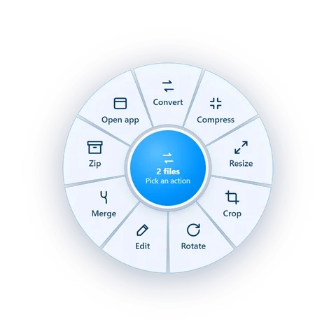 The CGode Shift ring menu with Convert, Compress, Resize, Crop and more